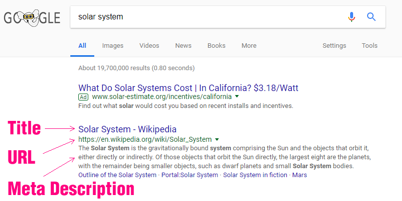 Google serp for "solar system" with title, url, meta description highlighted